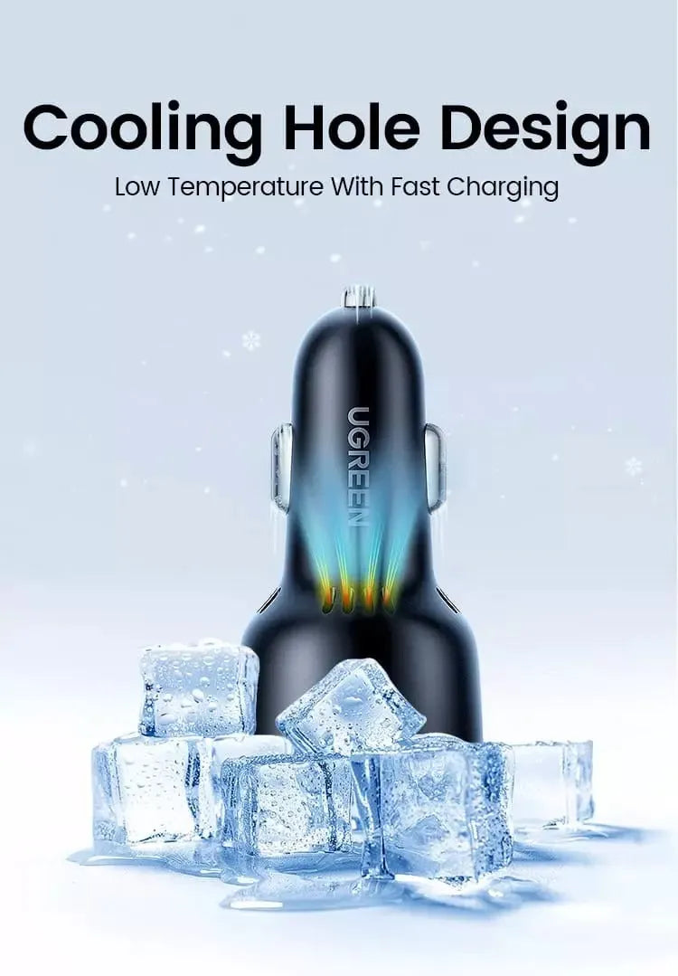 Ugreen 140W USB C Wall Charger Price in Pakistan