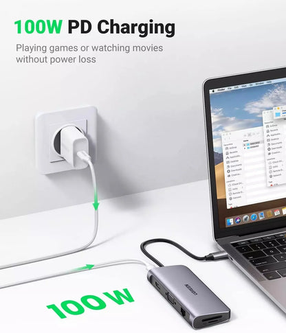 Ugreen USB C Hub 5 in 1 USB C Adapter Price in Pakistan