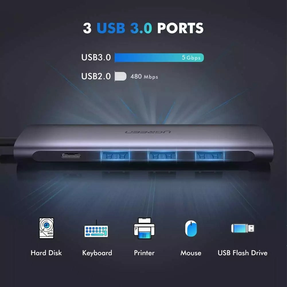 USB C Hub 5 in 1 Charging Multiport Price in Pakistan