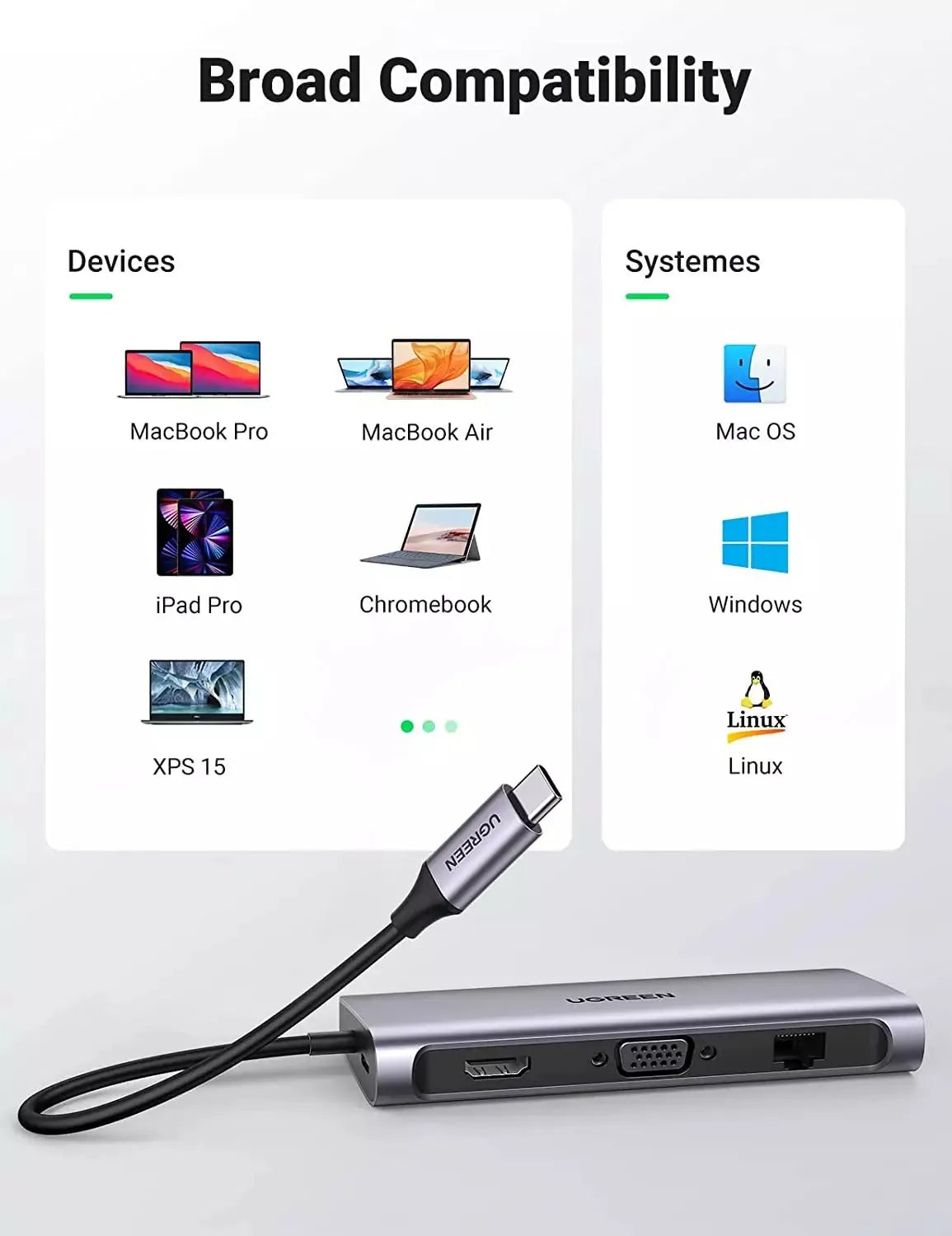 USB C Hub for iPad Pro 5 in 1 USB C Adapter Price in Pakistan